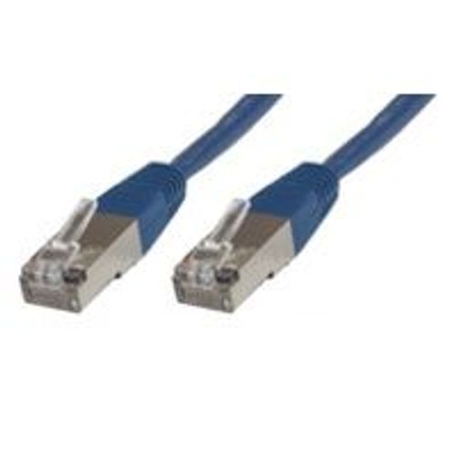MicroConnect - Cble rseau