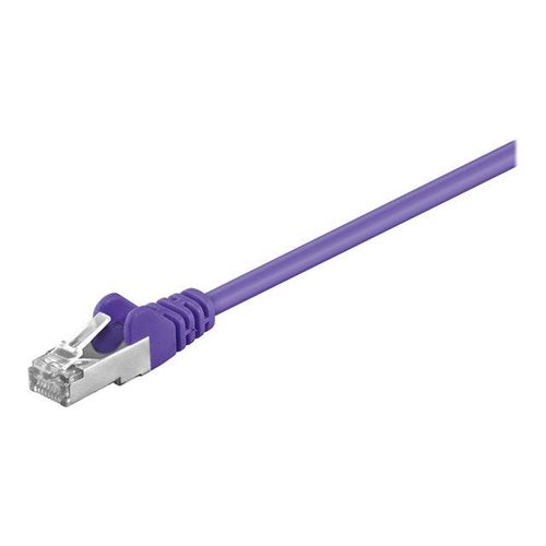 MicroConnect - Cble rseau