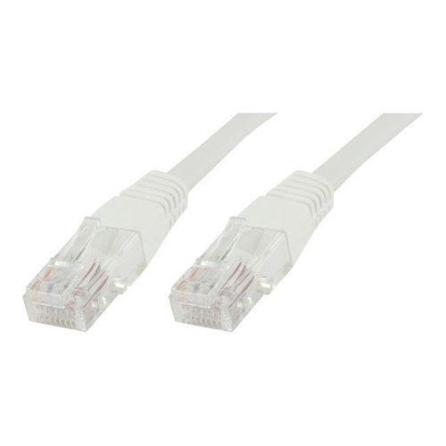 MicroConnect - Cble rseau