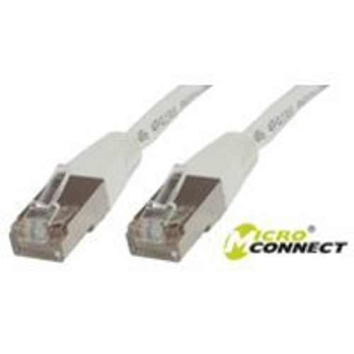 MicroConnect - Cble rseau