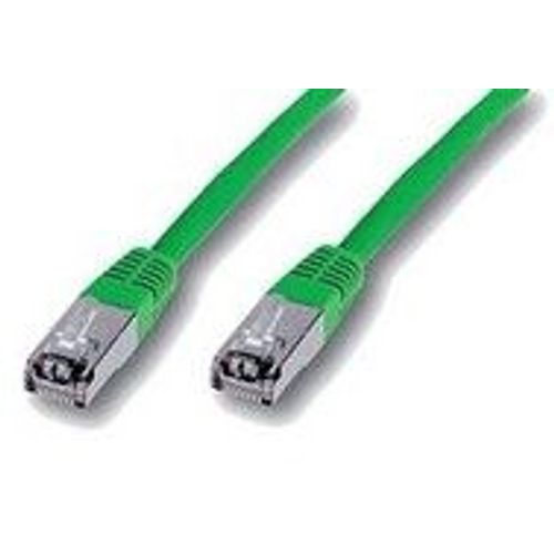 MicroConnect - Cble rseau