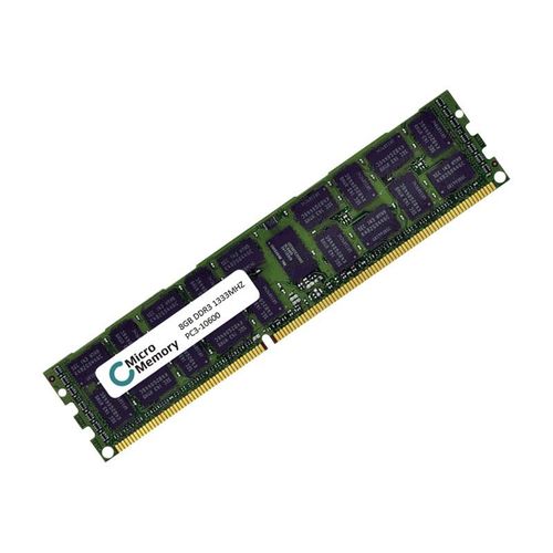 CoreParts - DDR3L