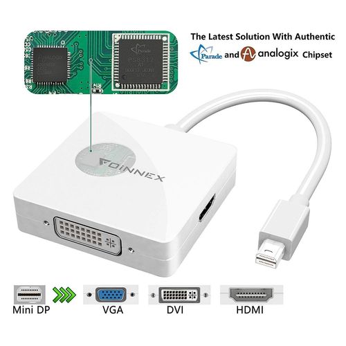 Mini DisplayPort HDMI VGA DVI,Adaptateur Thunderbolt vers VGA HDMI DVI,Microsoft Surface Pro 6 5 4 3 Video Display Adapteur,Conve