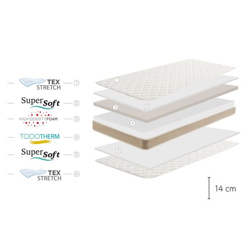 Moonia | Matelas Pour Enfants Duosystem | Ouate Viscosoft | Fermet Moyenne/leve | Haute Durabilit | Trs Durable | 90x180
