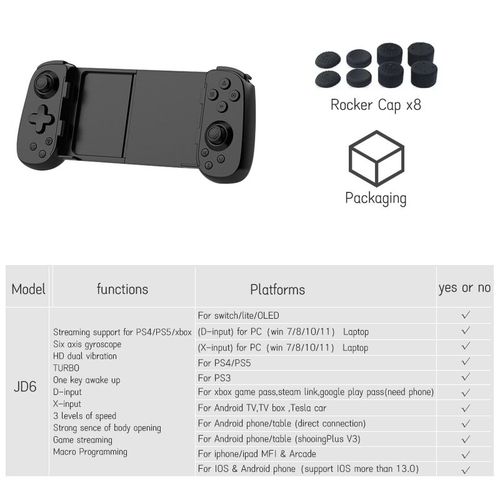 Noir Avec Des Bouchons - Manette De Jeu Mobile Avec Gyroscope  Six Axes, Contrleur De Jeu En Streaming, Prise En Charge Ps4, Jeu Xbox, Smartphone Android Ios