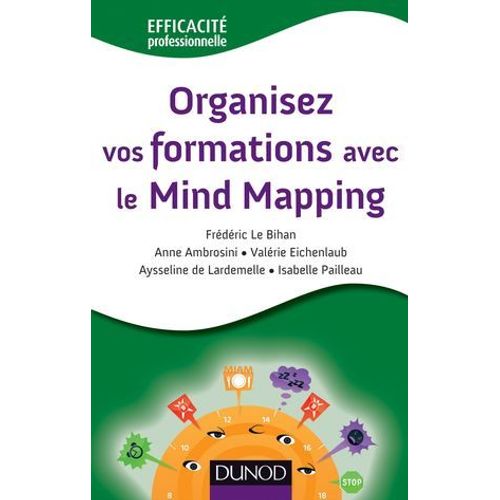 Organisez Vos Formations Avec Le Mind Mapping  