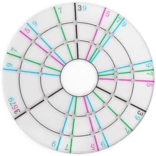 OUTIL DE POTERIE Outil En Céramique Pliant Pour La Fabrication Artisanale, EUR 15,91 - PicClick FR