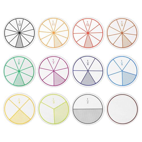 Puces Mathmatiques Montessori, Instrument D'addition Et De Soustraction, Lot De 12 Pices, Instrument De Partition, Dmonstration De Questions, Outils D'enseignement Pour Les lves