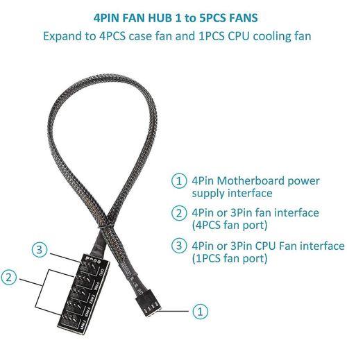 Pwm Fan Hub Pc 5 Way Splitter Sleeved Pwm Fan Splitter Hub Cble adaptateur pour 12v