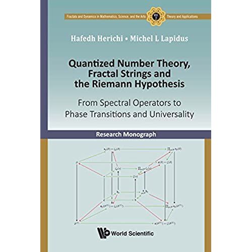 Quantized Number Theory, Fractal String & Riemann Hypothesis    Format Reli 