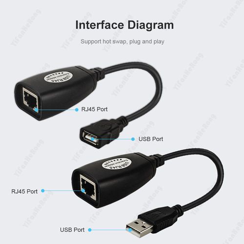 Rallonge de cble USB vers RJ45 LAN,adaptateur d'extension sur Cat5 RJ45 Cat6,patch noir,accessoires informatiques,2 pices - Type Black