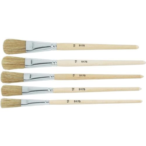 Set Pinceaux