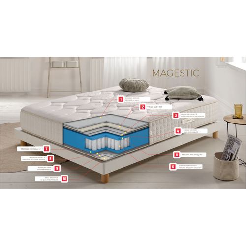 Simpur Relax - Matelas 160x200 Cm Magestic -paisseur 30 Cm - Double Technologie: Ressorts Ensachs Et Mousse Hr Haute Densit - 11 Zones De Confort - Multicouche Diffrencie