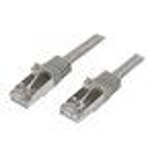 StarTech.com Cble rseau Cat6 blind SFTP sans crochet de 2m - Cordon Ethernet RJ45 anti-accroc
