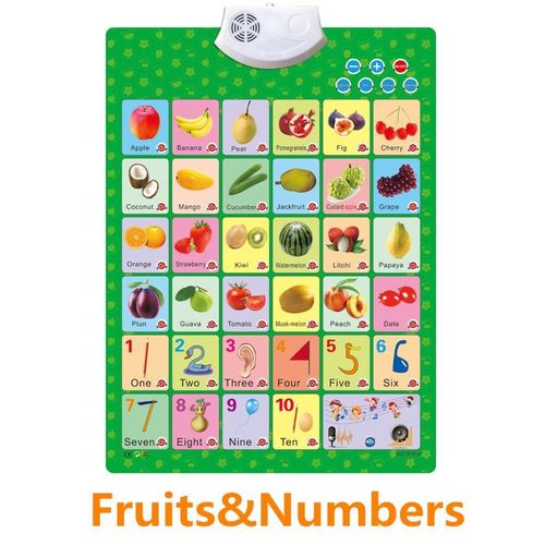 Tableau Mural De L'Alphabet Interactif lectronique, Abc Parlant, 123s Et Affiche Musicale, Meilleur Jouet ducatif Pour Les Tout-Petits Kids Fun & D5qa