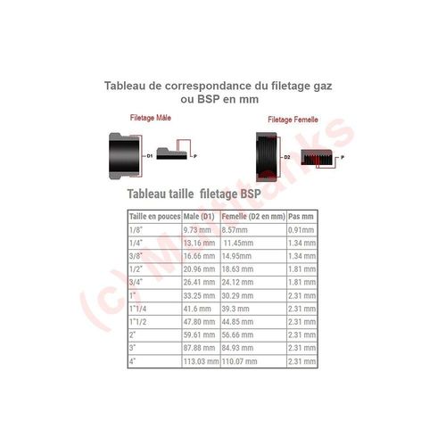 T 90 Avec Drivation Taraude Pe Compression Codital 32-3/4