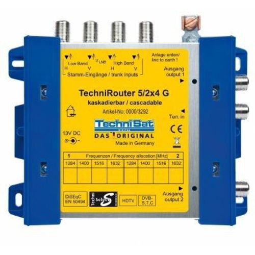 TechniSat 5/2x4 G-R TechniRouter (Unicable-Multischalter)