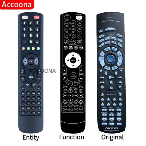 Tlcommande de remplacement pour ONKYO RC-391M RC-392M TX-DS575 TX-DS575X TX-DS777