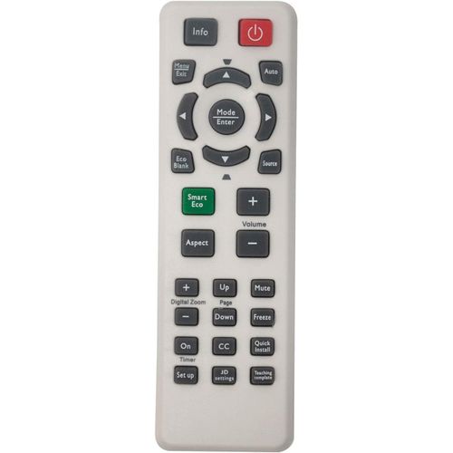 Tlcommande pour Benq projecteur W1080ST ts537 W1070 MX570 MX518 TW535 TW533 TH682ST TH681 TH535 MS527P MS527 MS524 LW21 LX20 MS506 MX528 MH530 MX816ST MW817ST MX815ST