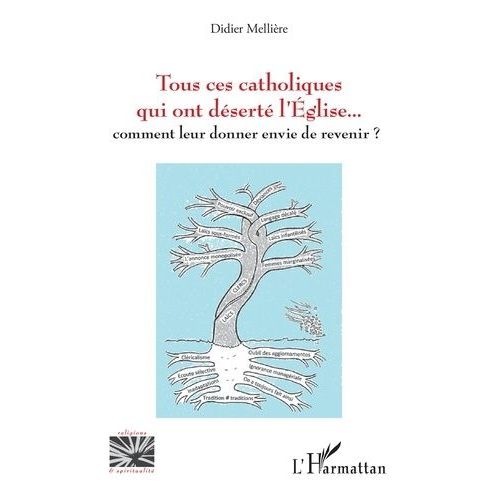 Tous Ces Catholiques Qui Ont Dsert L'eglise    Format Broch 