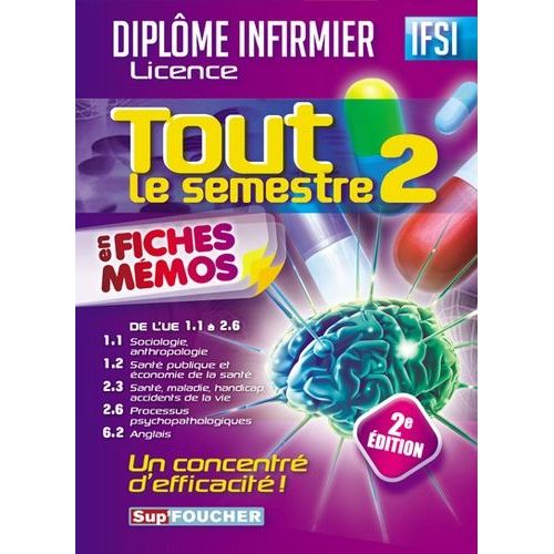 Tout Le Semestre 2 En Fiches Mmos    Format Poche 