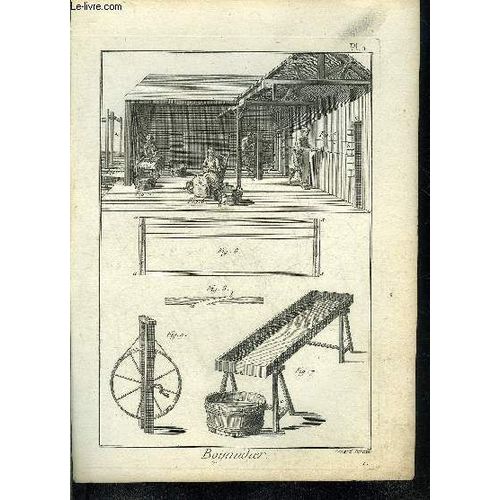 Une Planche En Noir Et Blanc Extraites De L'encyclopedie De Diderot Et D'alembert Sur Le Theme Boyaudier.   de diderot et d'alembert