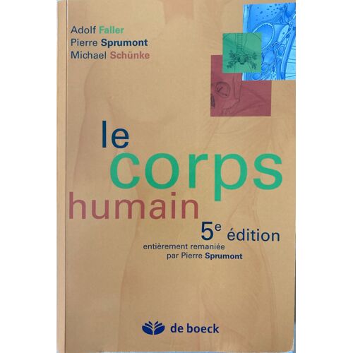 Le Corps Humain