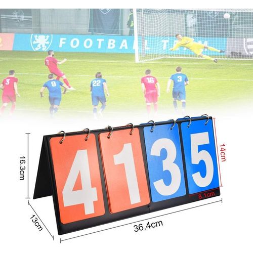 Tableau D'affichage Sportif Compétition