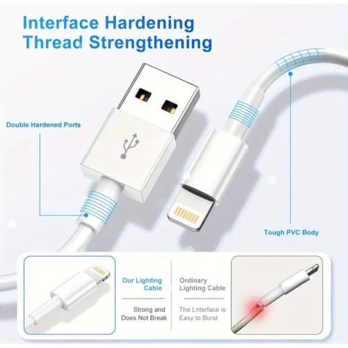 Chargeur Iphone Usb