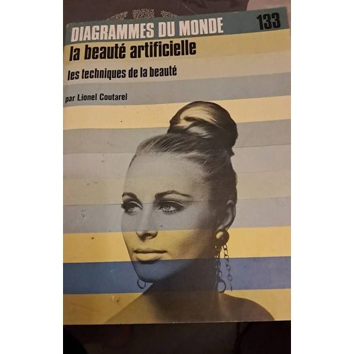 L'oeil 133 La Beaute Artificielle