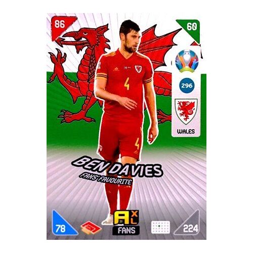 296 Ben Davies - Wales - Fans' Favourites - Panini Euro 2020 Kick Off Adrenalyn Xl