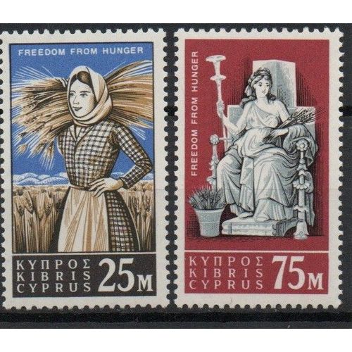 Chypre Timbres Lutte Contre La Faim