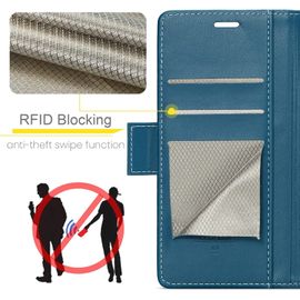 Sjzg-Coque Pour Samsung Galaxy S10 Plus, Étui Housse En Rfid Protection Premium Pu Cuir Portefeuille Rabat Case Magnétique Stand Antichoc, Étui Case Pour Samsung Galaxy S10 Plus, Bleu