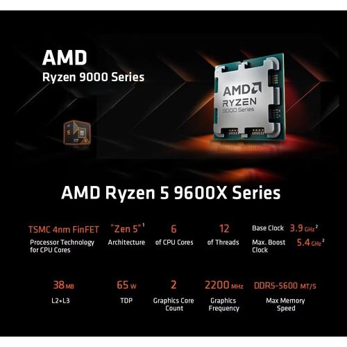 Processeur AMD CPU Ryzen5 9600X