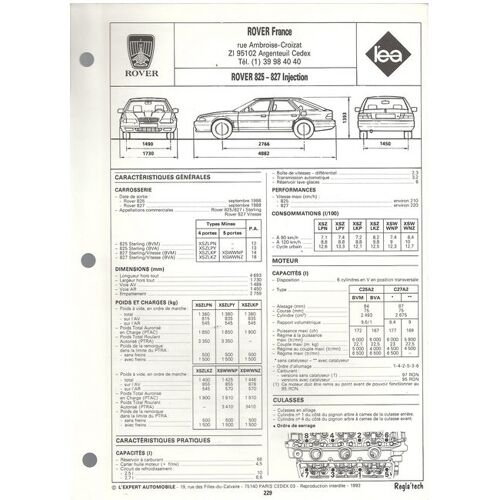 Fiche Technique   Expert Auto Rover 825 827 Inj  66 