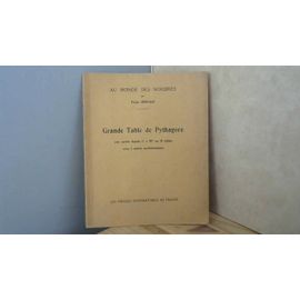 Grande Table De Pythagore Aux Carrés Depuis 1² À 99² En 10 Tables