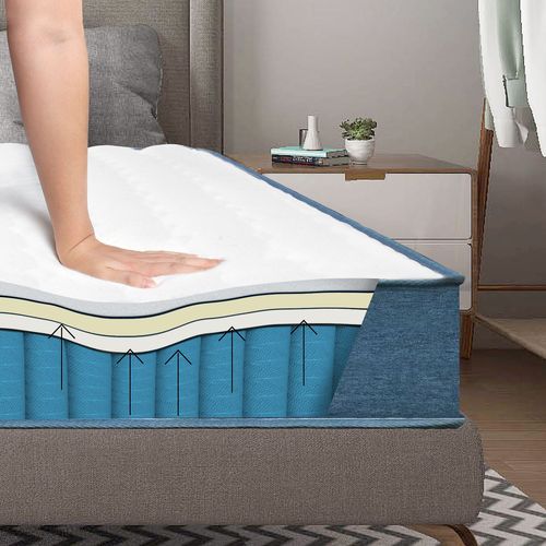 Matelas 140x190 Mémoire de Forme Ergonomique - WOWTTRELAX - 7 Zones de Confort Anatomiques Haute densité Transpirant 20.5 cm