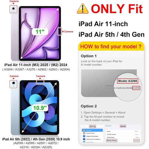 Coque Pour Ipad Air 11 Pouces M3/M2 (2025/2024), Ipad Air 5/4 10.9 Pouces (2022/2020) - [Rangement De Stylet] Étui Rotatif À 360° Housse Pivotante Veille/Réveil Auto, Denim Gris