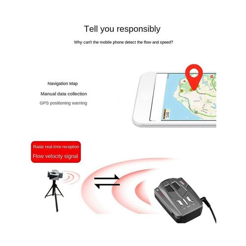Compteur de vitesse radar de voiture Compteur de vitesse radar Détecteur de vitesse mobile 12V Affichage à LED complet Compteur de vitesse électronique pour chien