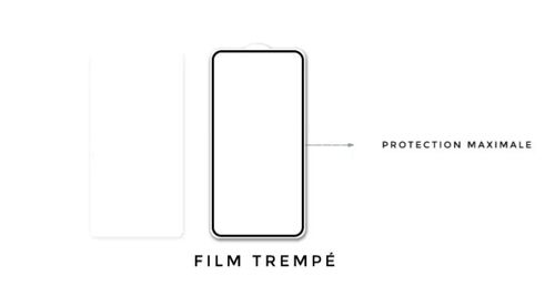 Ecran De Protection En Verre Trempé Pour Iphone 13 Pro, Protection Antichoc & Résistant Aux Rayures