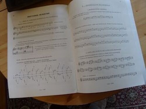 Partition Lire La Musique Par La Connaissance Des Intervalles Volume Ii Pour Violon