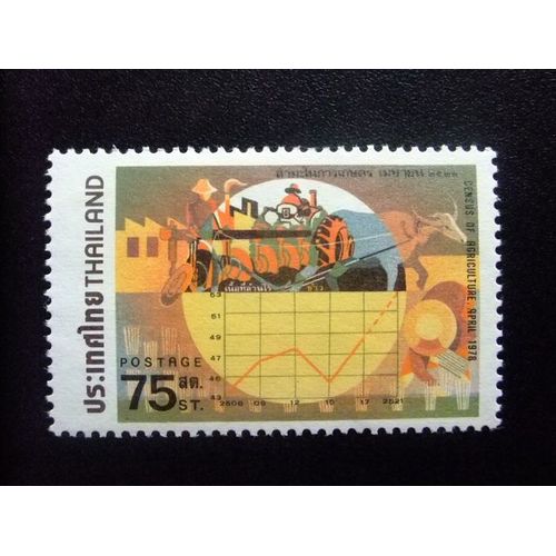 51 Tailande 1978 / Agriculture / Yvert 842 Neuf