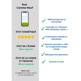 Nokia Lumia 530 Dual SIM 4 Go Bleu