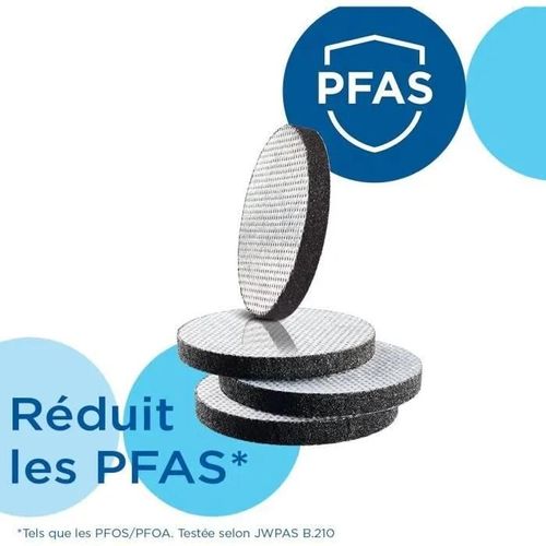 Filtre Brita Pack 6 Microdiscs Filtrants