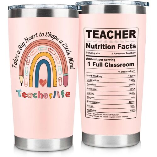 Sjzg-Cadeau Personnalisé Pour Enseignante - Remerciement, Maternelle, Fin D'année Scolaire - Gobelet De 591 Ml (Rose)