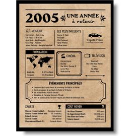 Joyoldelf Carte Anniversaire De 20 Ans, Carte Cadeau Pop-up, 3D Cartes