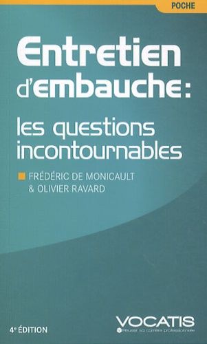 Entretien D'embauche : Les Questions Incontournables