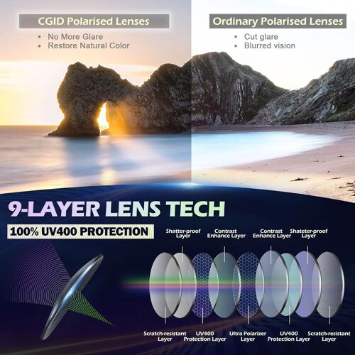 Lunettes de Soleil Al-Mg Alliage Charnières à ressort Polarisées Aviateur Pilote Homme Femme UV400,GA61