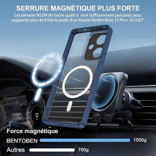 Coque Pour Xiaomi Redmi Note 13 Pro Plus 5g Magnétique Etui Avec Protection Antichoc De Militaire,Dos Mat Translucide Anti Rayures Doux Pour La Peau Housse Redmi Note 13 Pro+ 5g 6.67""-Bleu