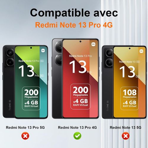 Trahoo-Caméra Arrière Protecteur Pour Xiaomi Redmi Note 13 Pro 4g, Dureté 9h Protection Objectif Caméra [2 Pièces], Anti Rayures Ultra Résistant Film Verre Trempé-Noir